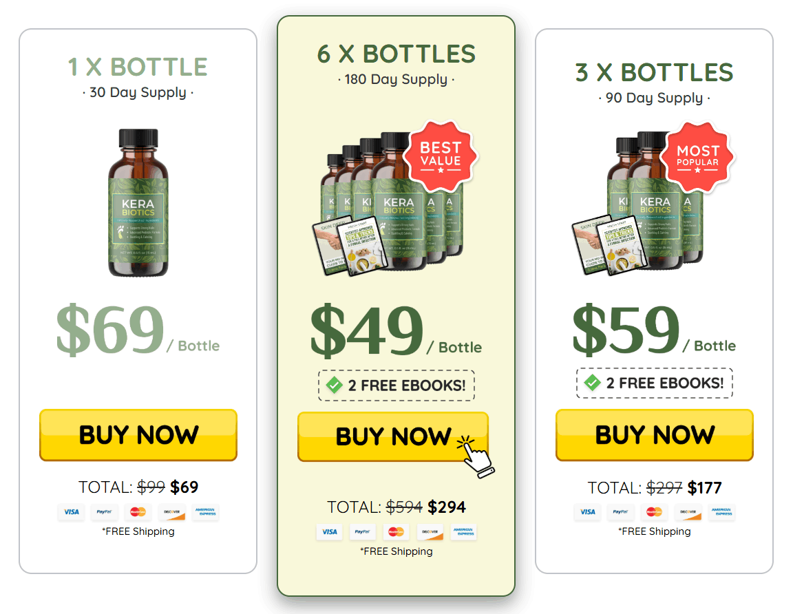 KeraBiotics Price-1